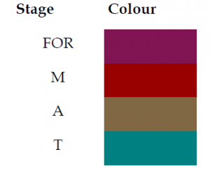 intro3